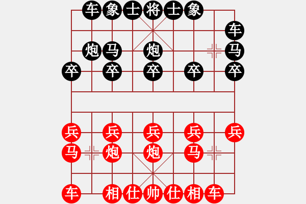 象棋棋譜圖片：2020.8.19.2夏季聯(lián)賽先勝25級機(jī)器人 - 步數(shù)：10 