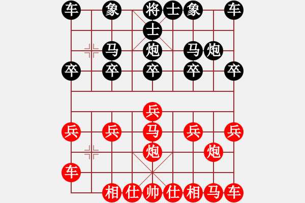 象棋棋譜圖片：行者必達(dá)[紅] -VS- 下棋者[黑] - 步數(shù)：10 