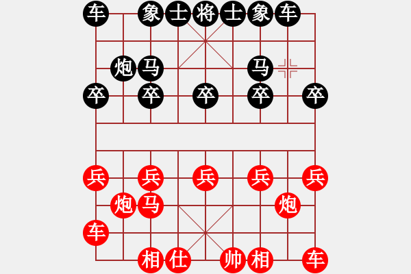 象棋棋譜圖片：中國(guó)特級(jí)大師許銀川[605009381] -VS- 無(wú)敵[2782075125] - 步數(shù)：10 