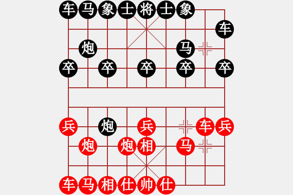 象棋棋譜圖片：飛天盾地(天帝)-勝-鷺島三劍(日帥) - 步數(shù)：10 