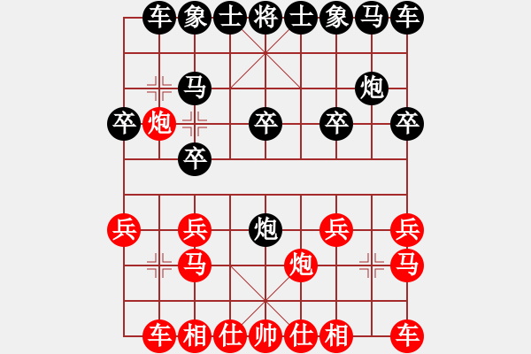 象棋棋譜圖片：國士無雙[541110772] -VS- 中國首富[284081568] - 步數(shù)：10 