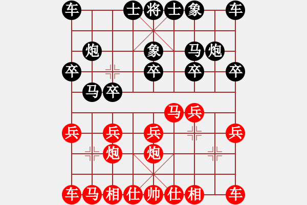 象棋棋譜圖片：自戰(zhàn)解說 五七炮 - 步數：10 