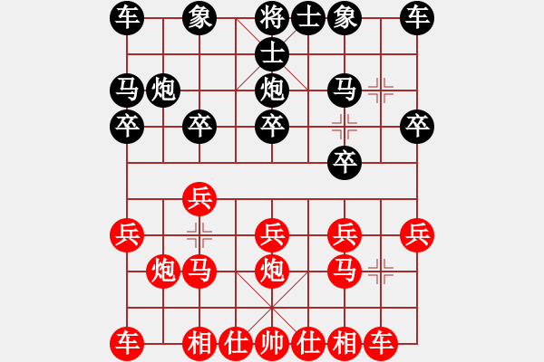 象棋棋譜圖片：葬心紅勝酷貓貓abc【順炮緩開車局】 - 步數(shù)：10 