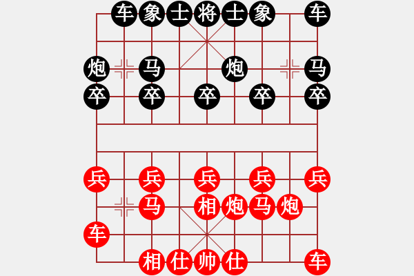 象棋棋譜圖片：七月十四(5級)-負(fù)-象棋呂欽(2級) - 步數(shù)：10 