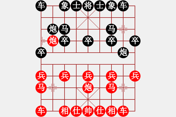 象棋棋譜圖片：車一進十八[547269272] -VS- 波[648456625] - 步數(shù)：10 