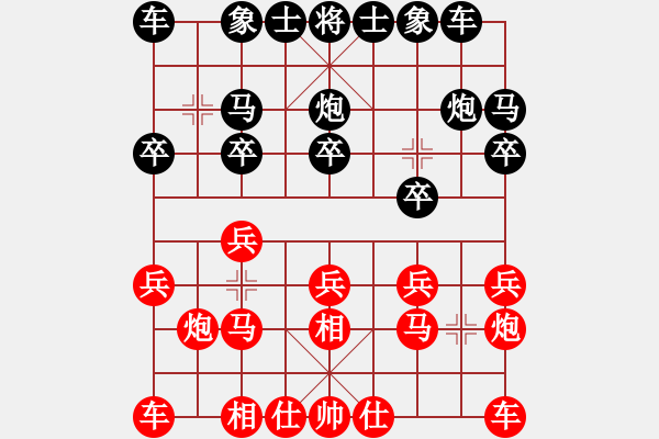 象棋棋譜圖片：棋樂融融[2686369076] -VS- 程咬金[1252839822] - 步數：10 