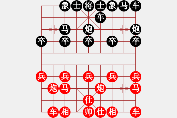 象棋棋譜圖片：朱古力豆先負(fù)太守棋狂3017·11·15 - 步數(shù)：10 