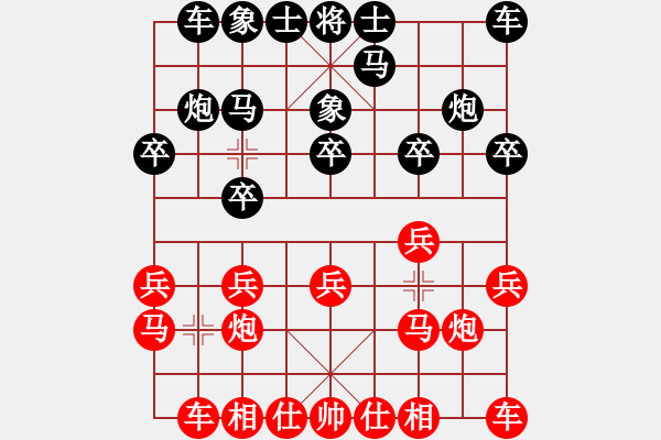 象棋棋譜圖片：許文學(xué) 先負(fù) 羅春陽(yáng) - 步數(shù)：10 