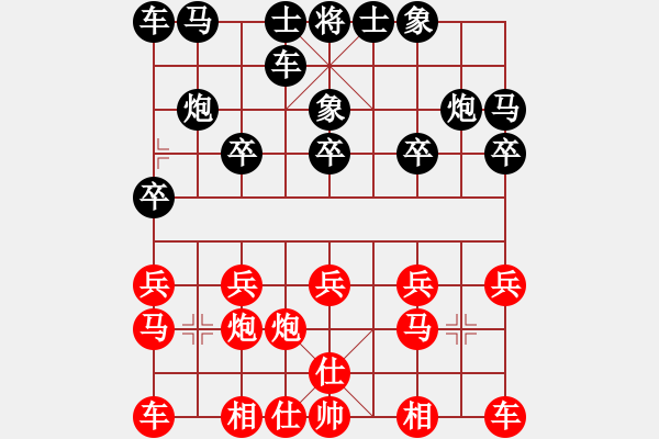 象棋棋譜圖片：無敵神劍(1段)-負-cccvvvcv(1段) - 步數(shù)：10 