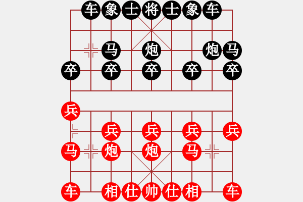 象棋棋譜圖片：王中王冷庫(9段)-勝-知幾其神(9段) - 步數(shù)：10 