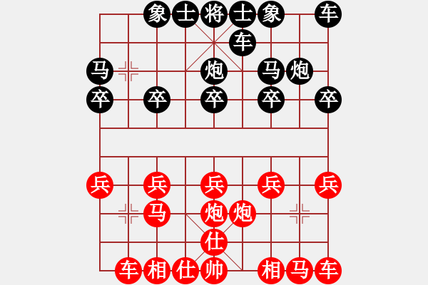 象棋棋譜圖片：中炮對(duì)單提馬之炮八平六之車八進(jìn)三 - 步數(shù)：10 