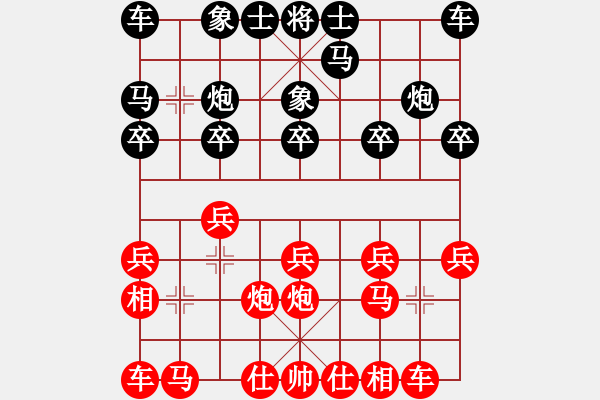 象棋棋譜圖片：王向東兩先 勝 邊小強(qiáng)（車輪） - 步數(shù)：10 