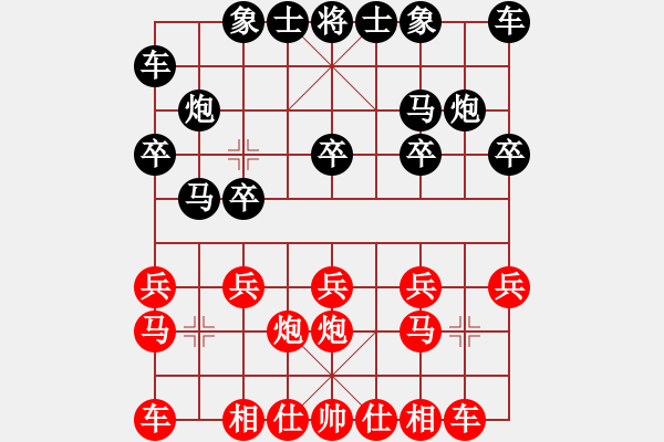 象棋棋譜圖片：弈學(xué)(1段)-負(fù)-ncmyd(4段) - 步數(shù)：10 