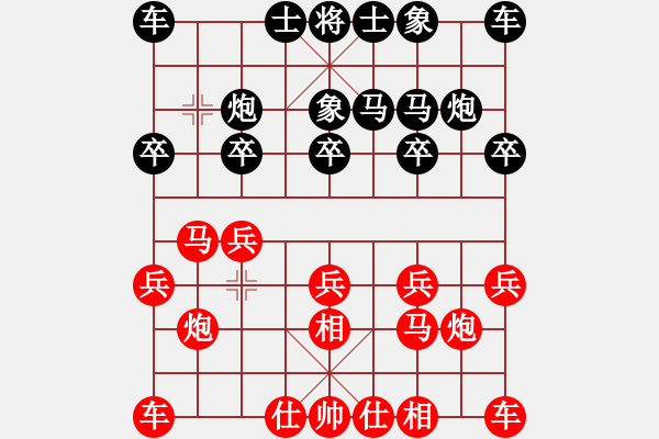 象棋棋譜圖片：晉陽(yáng)-學(xué)林先負(fù)雛鷹-謝灶華 - 步數(shù)：10 