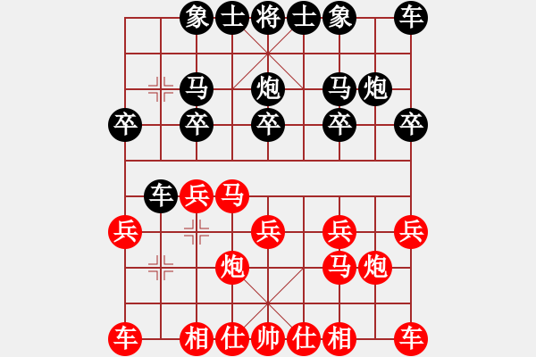 象棋棋譜圖片：3083232(校尉) 勝 4031793(縣丞) - 步數(shù)：10 