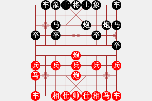 象棋棋譜圖片：空頭聯(lián)炮的威力：高帥上樓自討苦吃 - 步數(shù)：10 