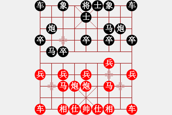 象棋棋譜圖片：2023 1/14 林家暐先對吳金珍 - 步數(shù)：10 