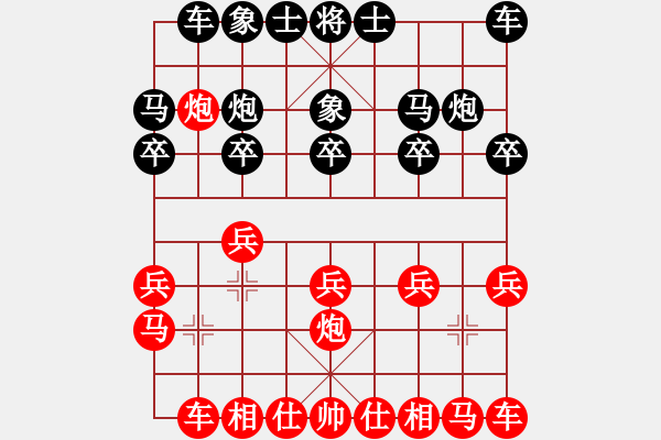 象棋棋譜圖片：昆侖 勝 霧霾(業(yè)七三) E13 仙人指路轉(zhuǎn)左中炮對(duì)卒底炮 - 步數(shù)：10 