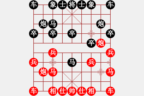 象棋棋譜圖片：12-03-12 shanzai[1113]-Win-yzda[1077] - 步數(shù)：10 