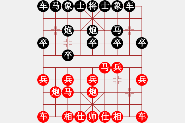 象棋棋譜圖片：祺楠先勝梓翰20190414已評注 - 步數(shù)：10 