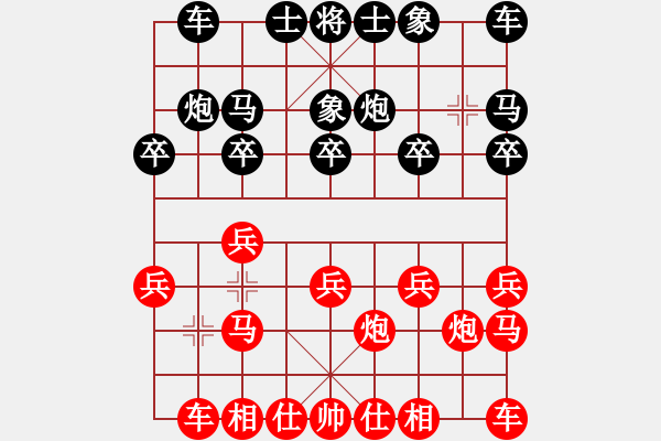 象棋棋譜圖片：葬心紅勝zgl0204【仙人指路對飛象】 - 步數(shù)：10 