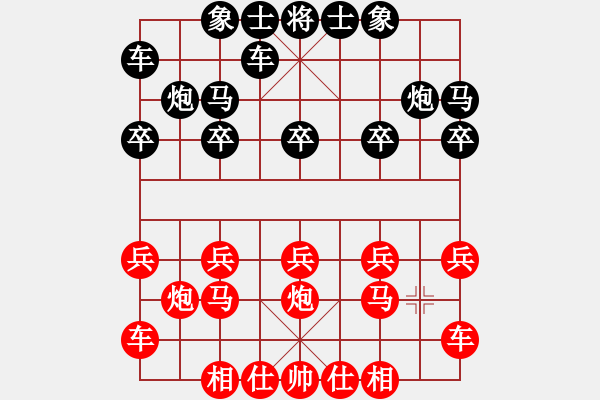 象棋棋譜圖片：bbboy002(2舵)-負(fù)-天羽帥哥(6舵) - 步數(shù)：10 