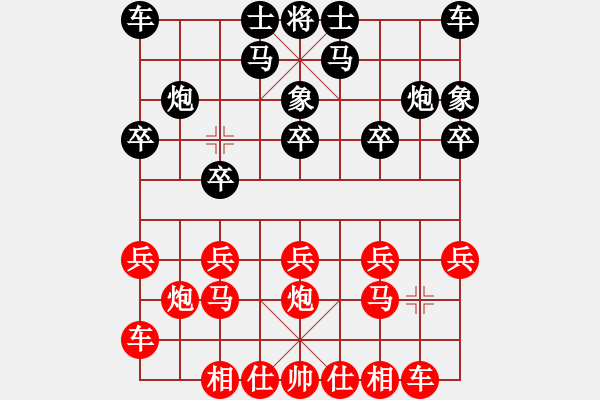 象棋棋譜圖片：玩轉象棋表9VS桔中居士2(2012 10 24) - 步數(shù)：10 