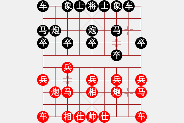 象棋棋譜圖片：zzwwww(無極)-負(fù)-西狂楊過(北斗) - 步數(shù)：10 