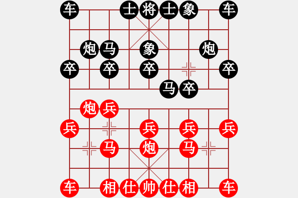 象棋棋譜圖片：第11輪10臺 晉中棋協(xié)郝四兒先勝中國兵器劉晉玉 - 步數(shù)：10 