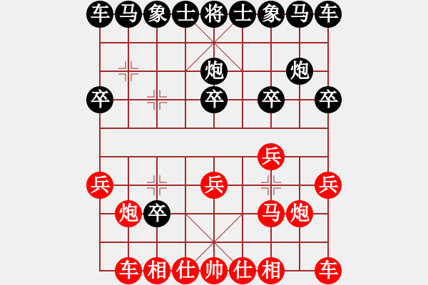 象棋棋譜圖片：2024棋者象棋排位賽[1級]邸旺先負(fù)[1級]浩軒爺 - 步數(shù)：10 