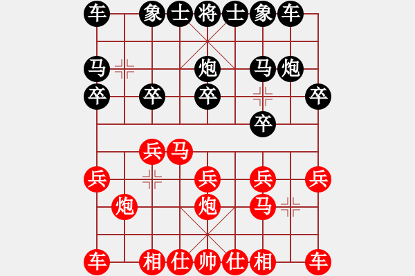 象棋棋譜圖片：松林印務(wù)[紅] -VS- 負分太后 魚[黑](2) - 步數(shù)：10 