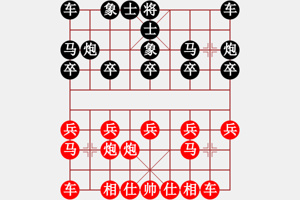 象棋棋譜圖片：3083232(校尉) 負(fù) 3420400(大將軍) - 步數(shù)：10 