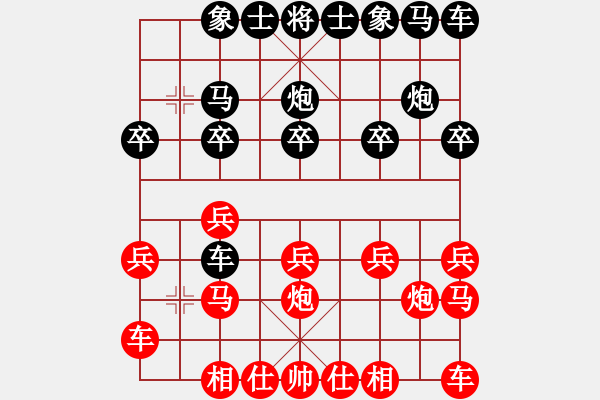 象棋棋譜圖片：zzxxzubc(電神)-和-zhizunsos(6星) - 步數(shù)：10 