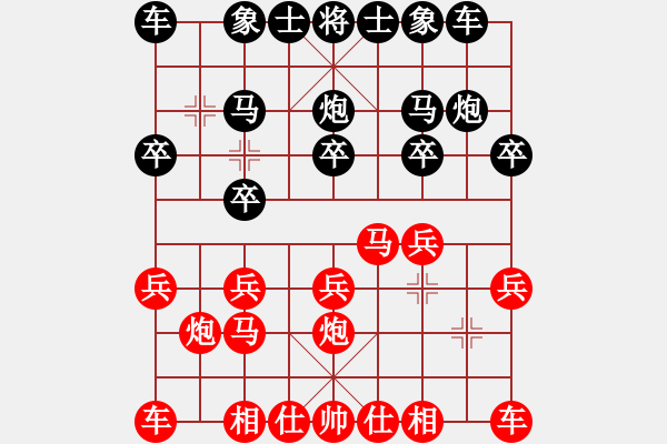 象棋棋譜圖片：Karsten HOFFAR 先負(fù) 楊麗可 - 步數(shù)：10 