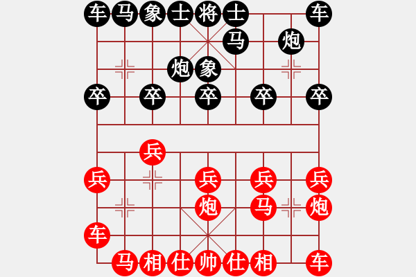 象棋棋譜圖片：老鼠拱大象先負(fù)絕地反擊 - 步數(shù)：0 