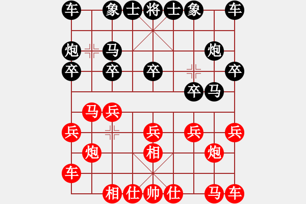 象棋棋譜圖片：江蘇省棋類運動協(xié)會 李明軒 勝 安徽省象棋運動協(xié)會 戶灝然 - 步數(shù)：10 