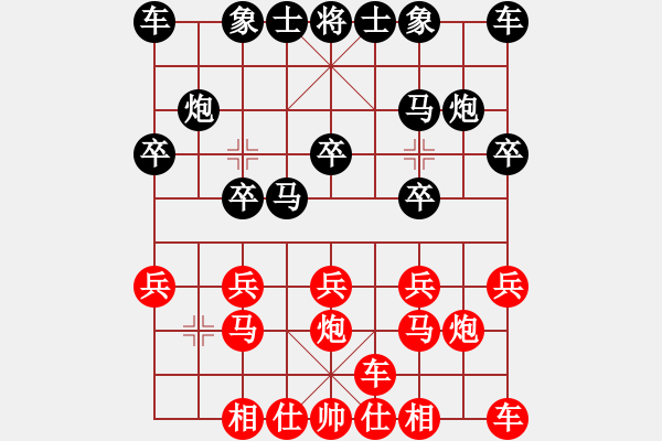 象棋棋譜圖片：幸運(yùn)懿皓(2舵)-負(fù)-bbboy002(1舵) - 步數(shù)：10 