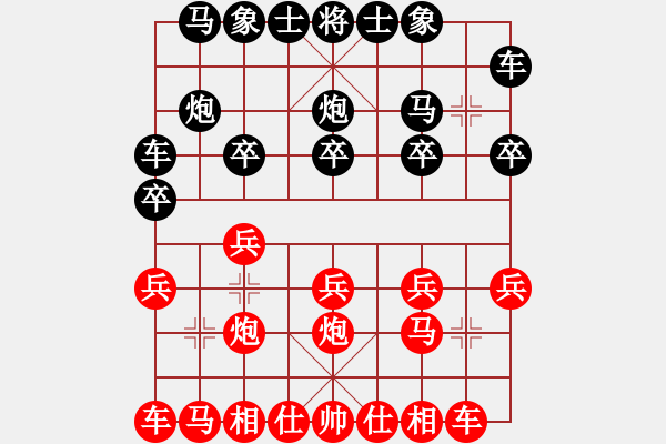 象棋棋譜圖片：江南劍客(9舵)-負(fù)-哥哥你錯(cuò)了(9舵) - 步數(shù)：10 