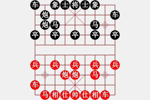 象棋棋譜圖片：1109局 B06- 中炮對龜背炮-業(yè)5-2先負小蟲引擎23層 - 步數：10 