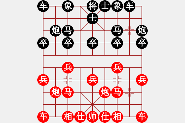 象棋棋譜圖片：王明勝業(yè)8-1先負齊天大圣業(yè)7-2 - 步數(shù)：10 