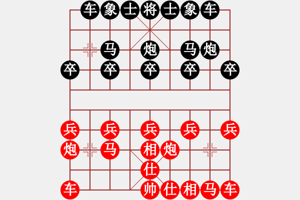 象棋棋譜圖片：修宇子道416 后勝 游客15032663（純?nèi)耍?pgn - 步數(shù)：10 