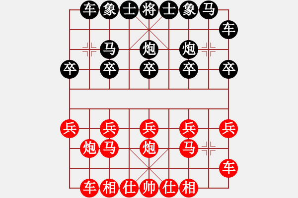 象棋棋譜圖片：橫才俊儒[292832991] -VS- 醫(yī)生[3203753254] - 步數(shù)：10 