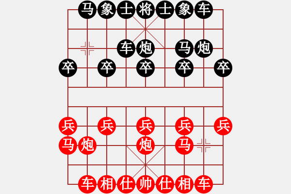 象棋棋譜圖片：桃花泉水流VS倚天高手(2015 6 13) - 步數(shù)：10 