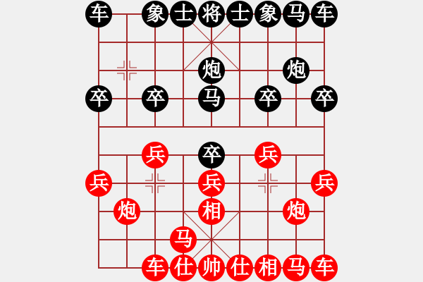 象棋棋譜圖片：輕敵敗陣：555555l[紅] -VS- 偏鋒炮王[黑] - 步數(shù)：10 