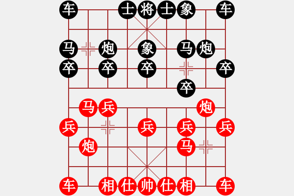 象棋棋譜圖片：棋友-魚鳥[575644877] -VS- 憨豬[924802891] - 步數(shù)：10 