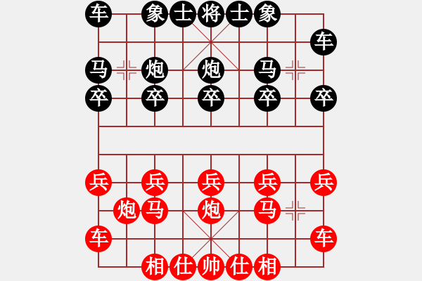 象棋棋譜圖片：小林 紅先和 老肖315 - 步數(shù)：10 