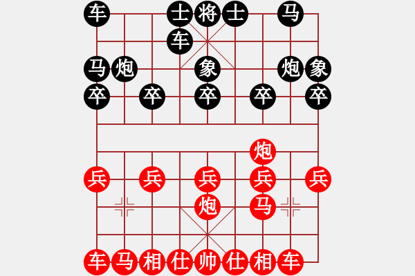 象棋棋譜圖片：連云港王志(3段)-勝-弈學(xué)(3段) - 步數(shù)：10 