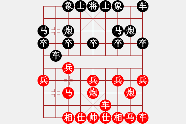 象棋棋譜圖片：穹蒼真龍(3段)-勝-白氏劍客(3段) - 步數(shù)：10 