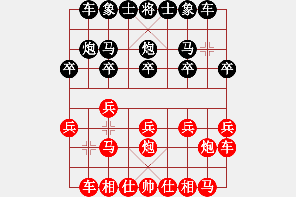 象棋棋譜圖片：分紅比例符合技術(shù)開 勝 小田 - 步數(shù)：10 