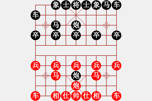 象棋棋譜圖片：蕭圄客男[657635906] -VS- 橫才俊儒[292832991] - 步數(shù)：10 